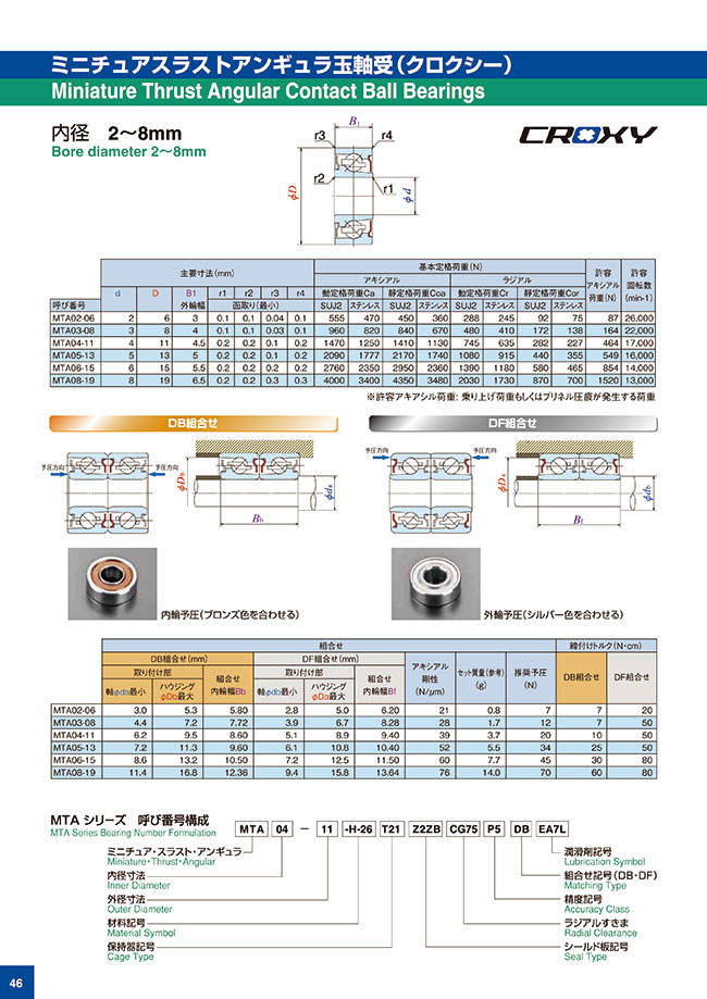 Mta02 06 H Zz Db Thrust Angular Ball Bearings Nsk Micro Precision Misumi Mexico