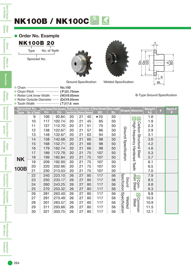 NK100B20 | Roller Chain Sprockets - B-Type, 100 Chain | Katayama