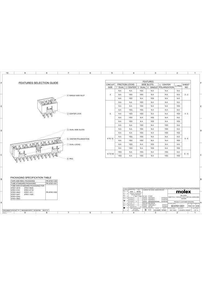 小物 milimili 87831-1420 | Molex Milli-Grid Series Straight Through Hole