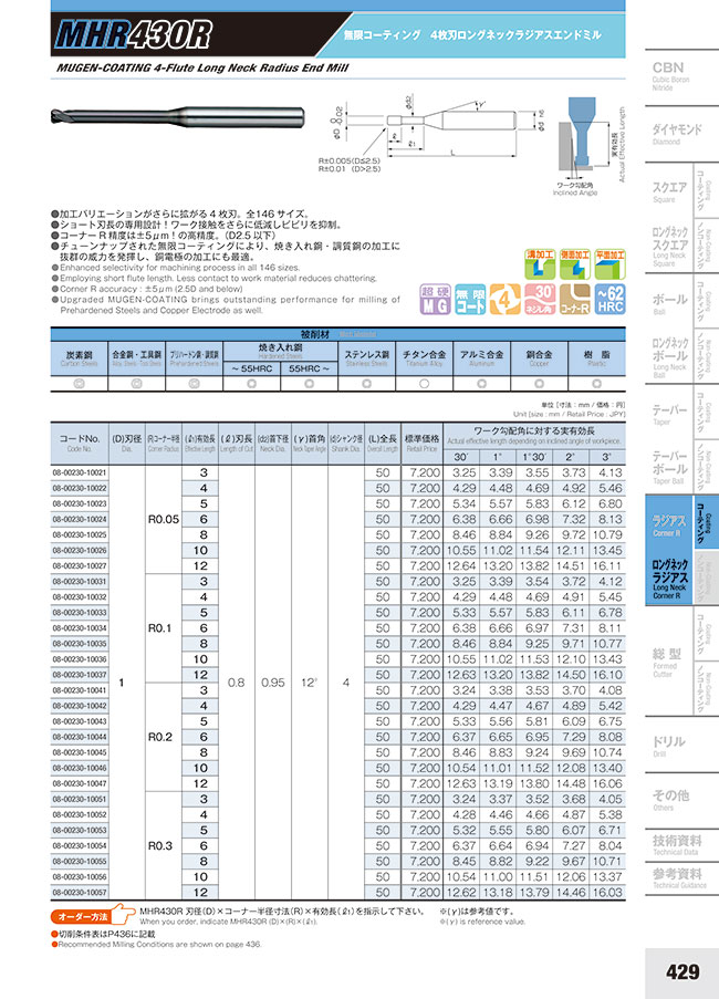 日進工具　MHR　430R　Φ３×R0.2×２４ Product Detail | Products | NSTOOL CO.,LTD.