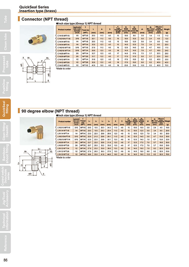 L4N8X6-PT3/8 | QuickSeal Series Insertion Type (Brass 