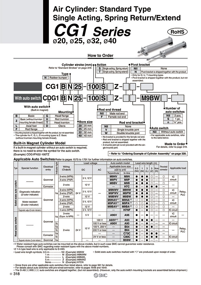 【中古】 渚のシンドバッド　Type-D/ＣＤシングル（１２ｃｍ）/PPE-0006 Amazon.co.jp: □結城めぐみ 渚のシンドバッド CDシングル