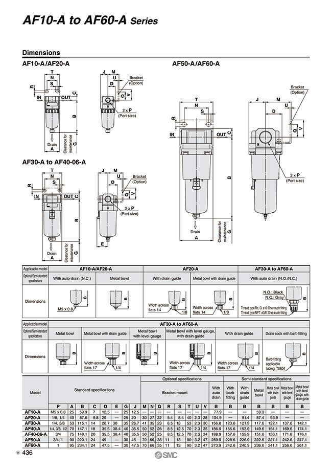 SMC エアフィルタ ( AF60-10C-8-A ) SMC(株) | SMC エアフィルタ AF50-06-A | 空気圧縮装置 | 産業・研究開発用品 通販