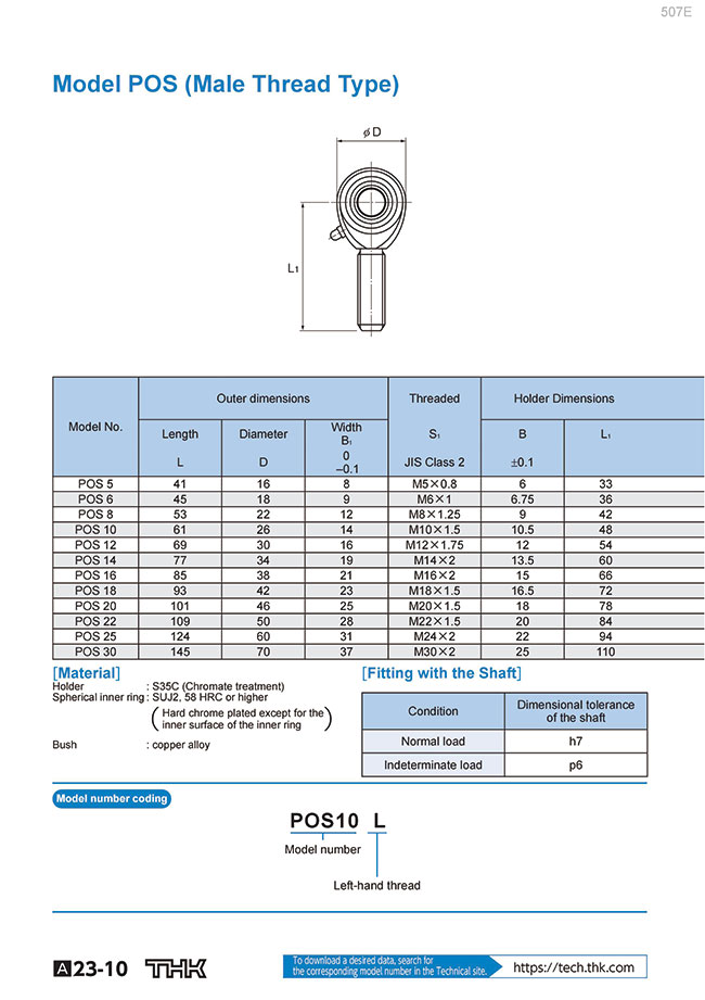 Kipp 27702-0924 Steel Level-Compensating Component for M24 Screw 58 mm Diameter 26 mm Bore Size Metric 