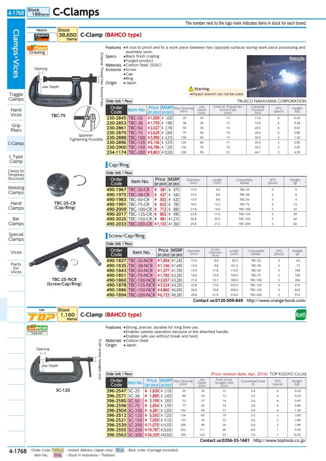 C-Clamp (Bahco Type) Screw / Cap / Ring | Trusco Nakayama